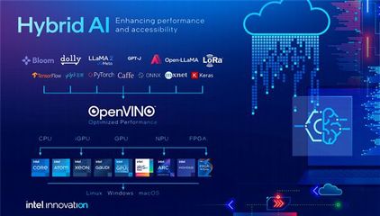 Intel李映 我們是一家很硬核的公司！開放是應用軟件發展的必然趨勢